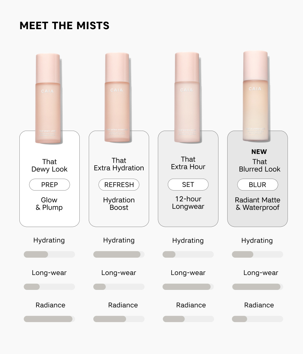 THAT EXTRA HOUR LONG LASTING SETTING SPRAY