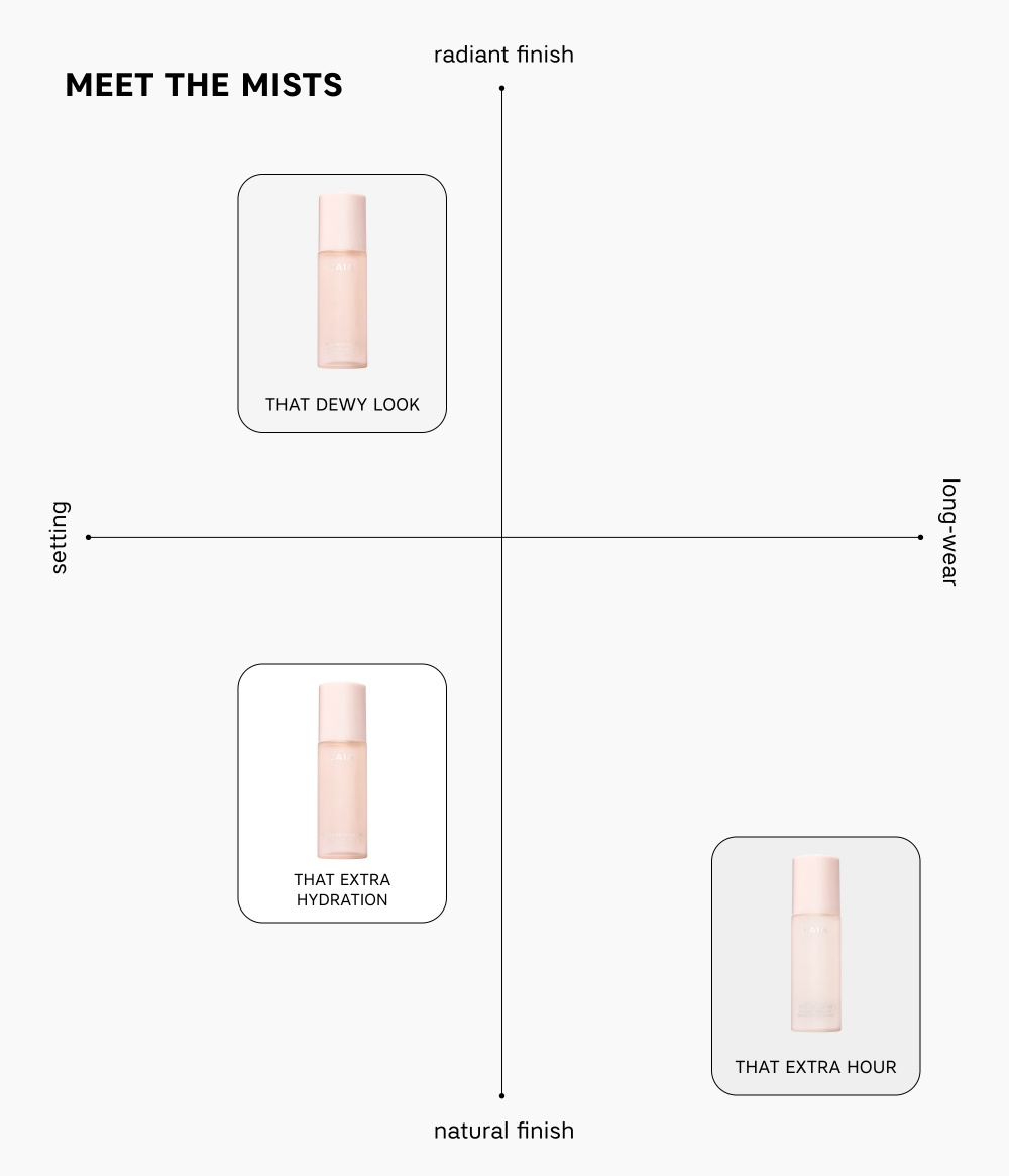 THAT EXTRA HYDRATION