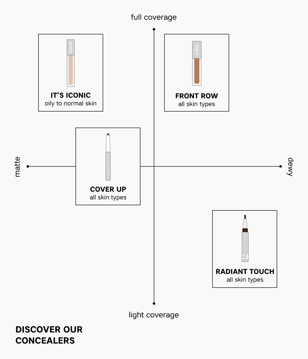 IT\'S ICONIC CONCEALER 3N