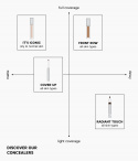 IT\'S ICONIC CONCEALER 4C